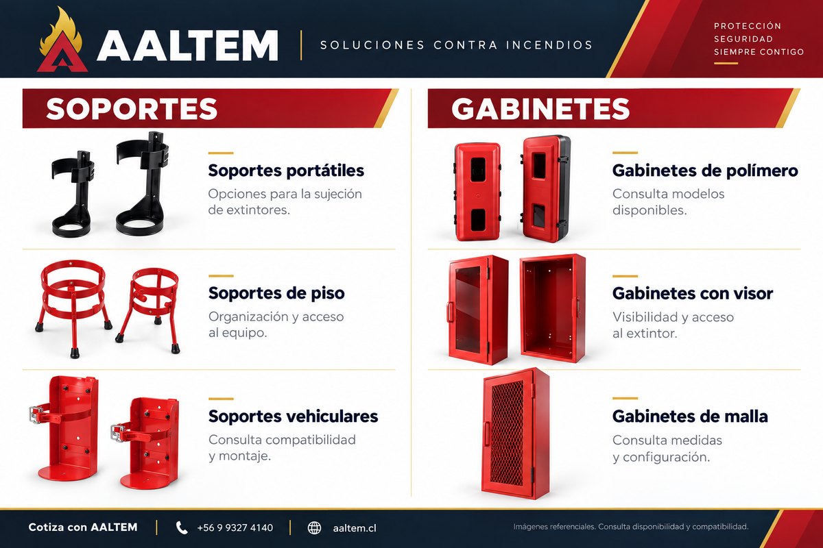 Lámina de catálogo Aaltem: soportes y gabinetes